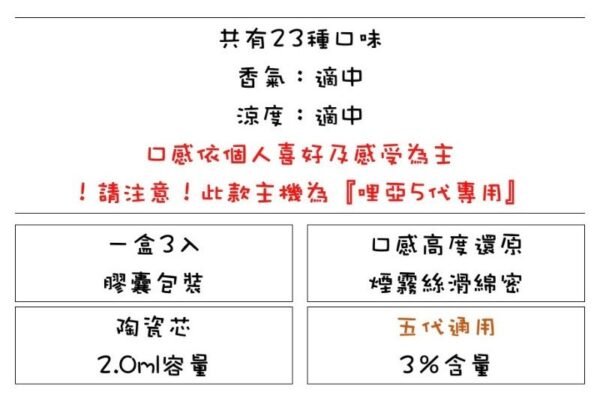 💥【限時特惠】【買4盒送主機】✨ILIA哩亞五代蛋❤️‍3顆入❤️‍不通用一代❤️‍